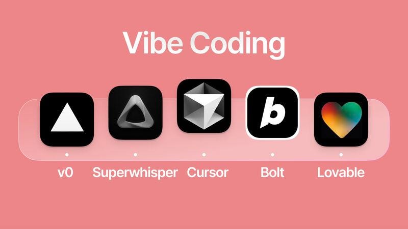 Guide Complet du Vibe Coding : Configuration, Astuces et Techniques Avancées