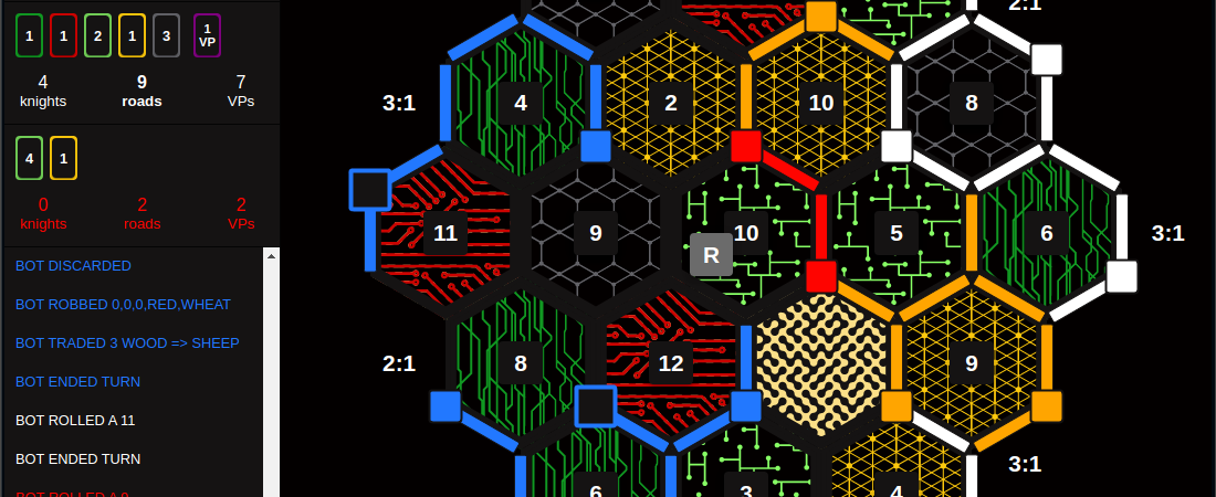 Agents Auto-Améliorants : Comment les LLM Révolutionnent le Jeu Settlers of Catan